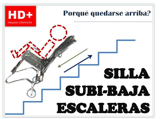 Silla Portátil SUBE-BAJA Escaleras